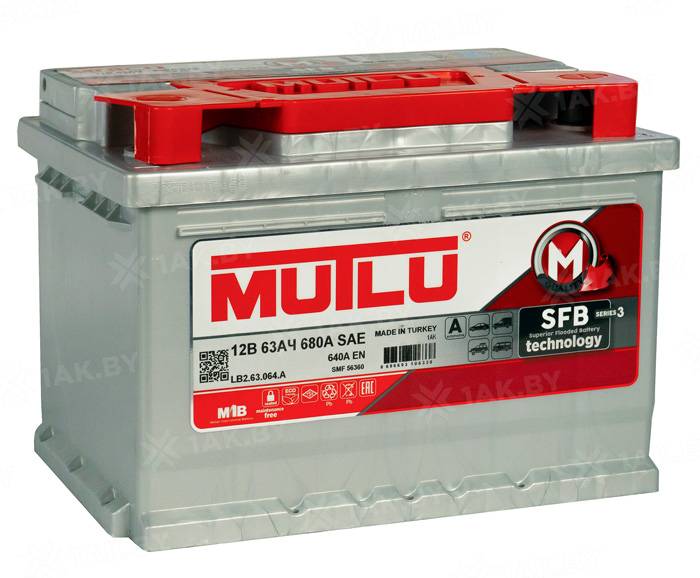 ������������ ��������� � ��������� � ������ ������